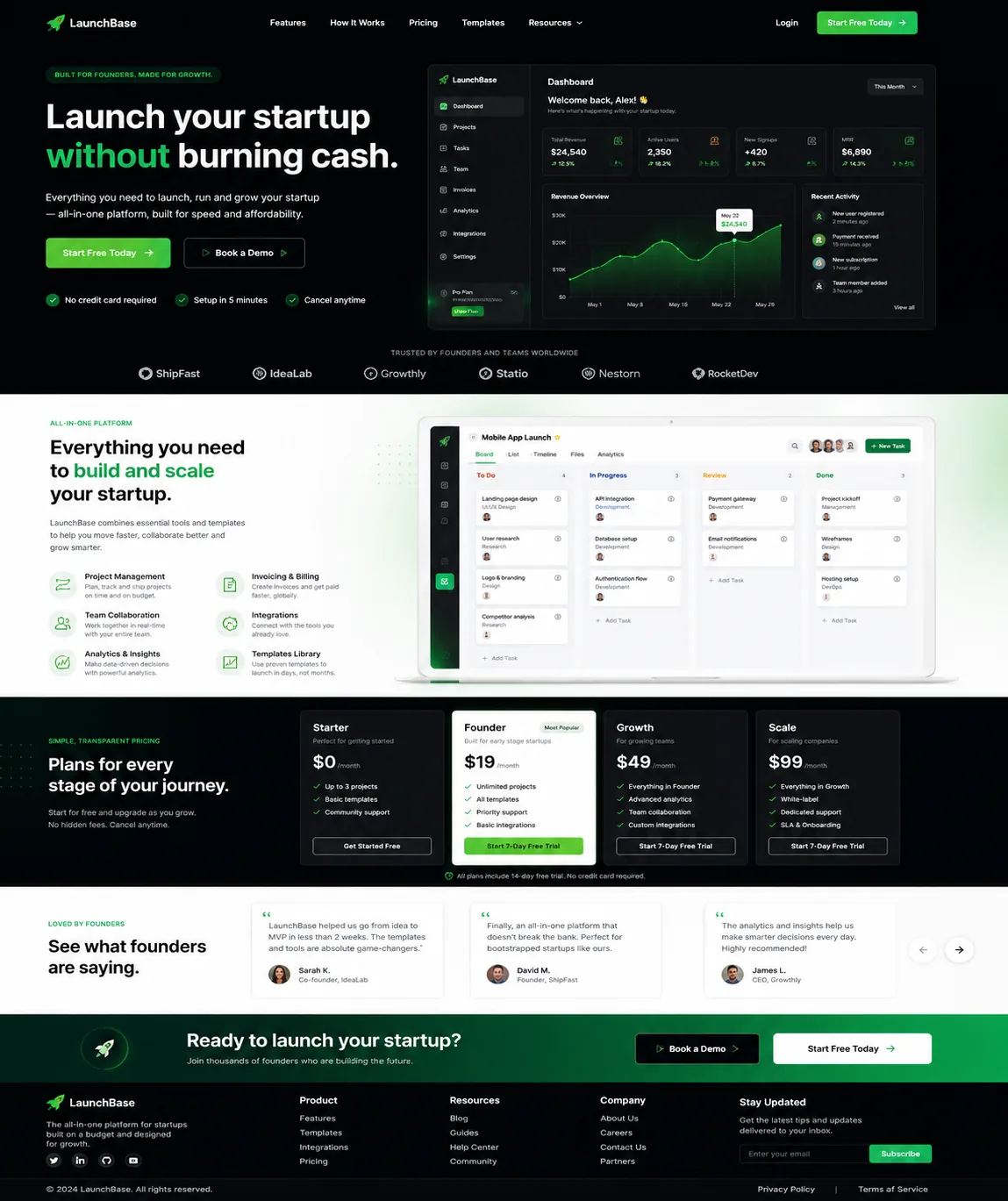 Startups on a Budget website homepage mockup with industry-specific sections